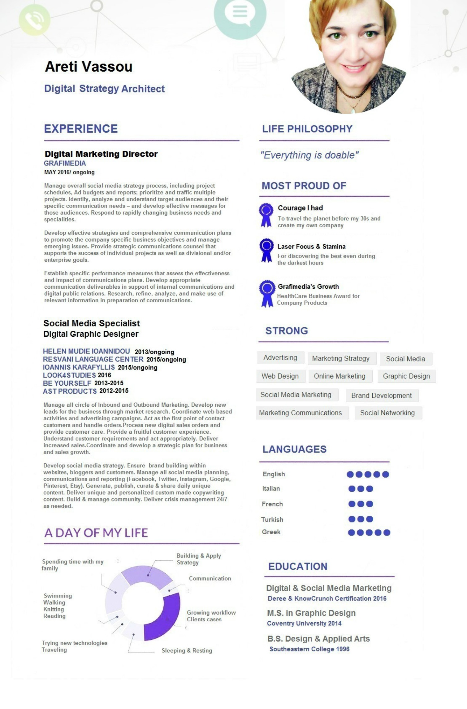 Areti Vassou CV 2017 Digital Marketing Specialist