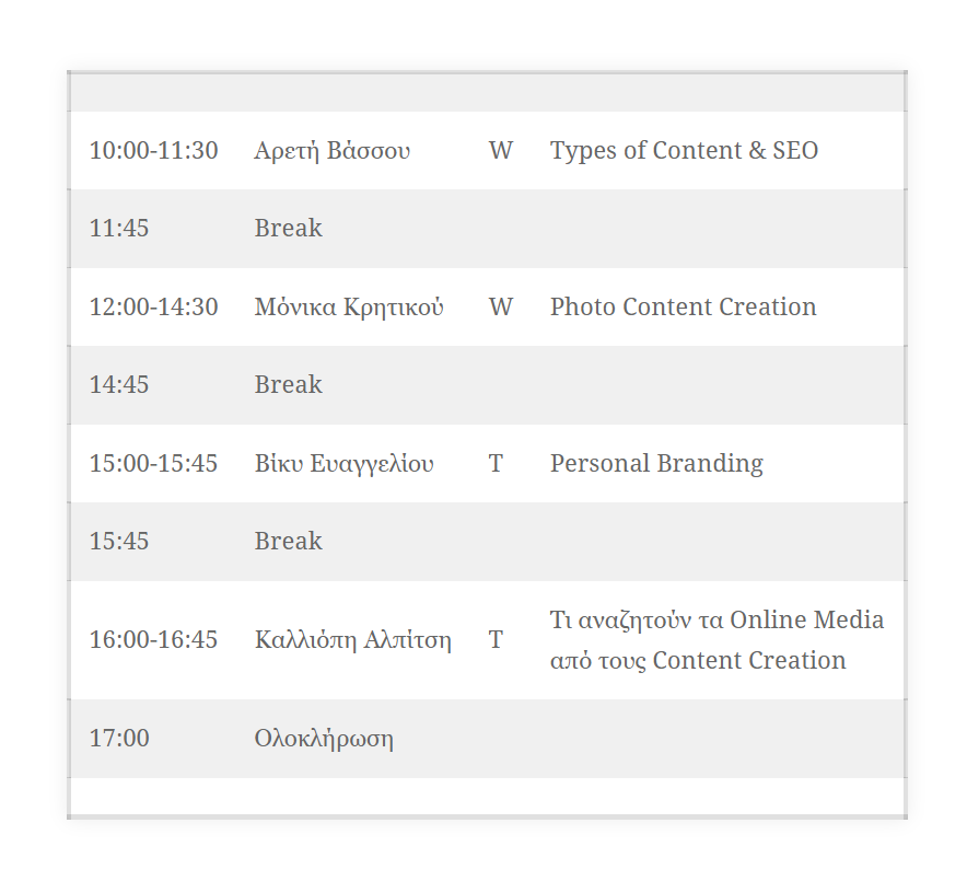 Content Creators Workshop by Ideadeco Schedule